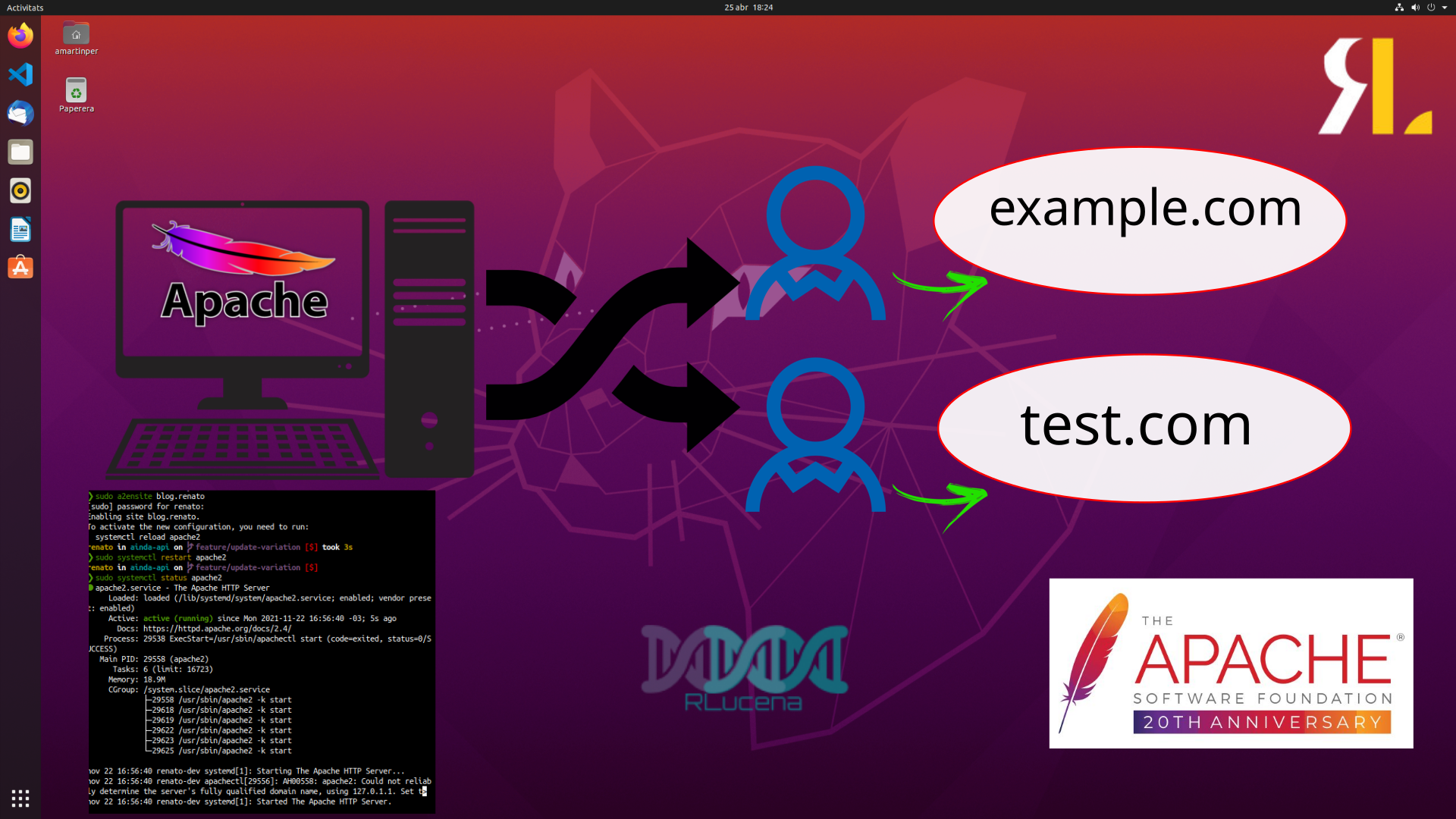 Configurar os hosts virtuais do Apache no Ubuntu 20.04